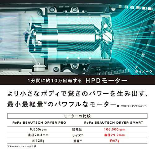 公式ストア限定ReFa DRYER SMART ホワイト リファ ドライヤー スマート