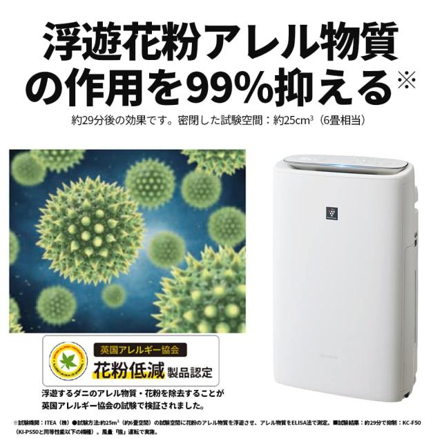 シャープ 加湿 空気清浄機 プラズマクラスター 25000 ハイグレード 13 