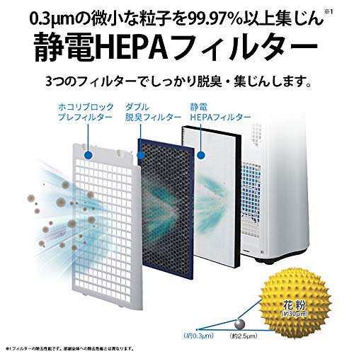 シャープ 加湿 空気清浄機 プラズマクラスター 7000 スタンダード 13畳 / 空気清浄 23畳 2017年モデル ホワイト KC-H50-W