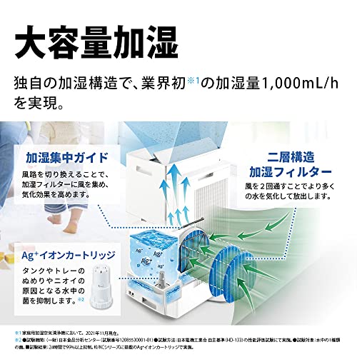 シャープ 加湿 空気清浄機 プラズマクラスター NEXT(50000) プレミアム