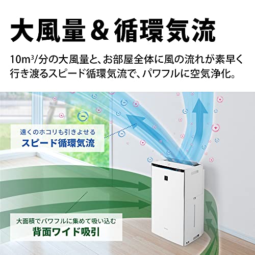 シャープ 加湿 空気清浄機 プラズマクラスター NEXT(50000) プレミアム
