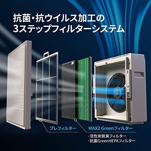 COWAY 空気清浄機 AIRMEGA 250 限定フォトブック付き 35畳 0.01μm対応 ウイルス PM2.5 ペット 脱臭 スマート/花粉/おやすみモード グレージュコーウェイエアメガ AP-1720H_3