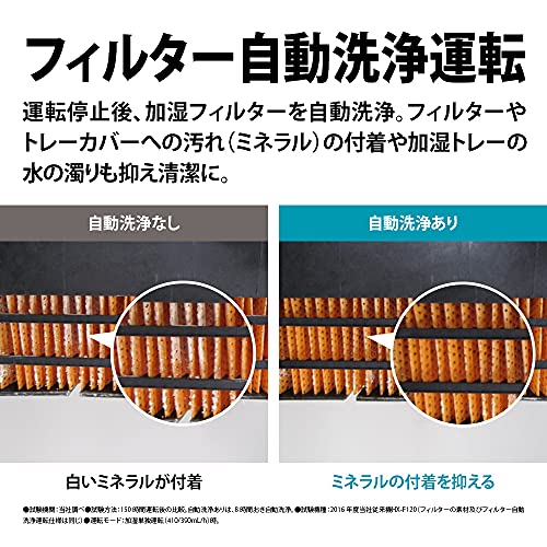 シャープ 加湿 セラミックファンヒーター 暖房 6(8)畳 / 加湿 11(18)畳 