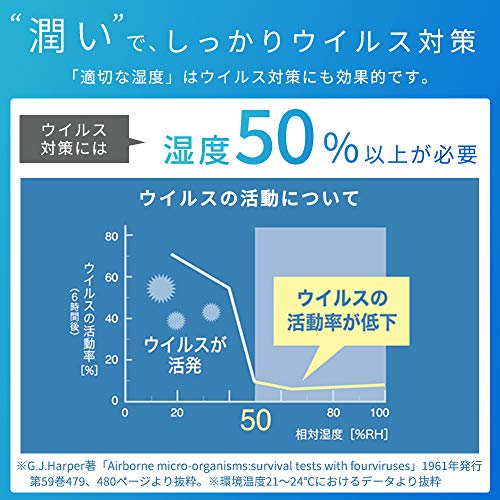 アイリスオーヤマ 加湿器 卓上 アロマ 大容量 4.5L 14畳 ハイブリッド式 ( 超音波式 + 加熱式 スチーム ) インテリア タッチパネル チャイルドロック おやすみモード リモコン付き 上から給水 連続9時間 UHK-500-W