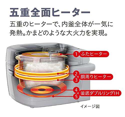 三菱 IH炊飯器 NJ-SEB06-W 3.5合炊き本体のみ出品致します - 炊飯器