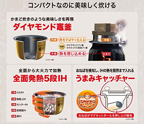海外向け 炊飯器220V仕様 Panasonic SR-THB185W 日本製 炊飯器