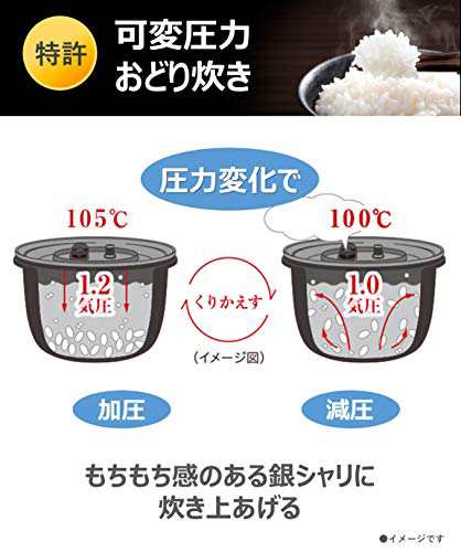 パナソニック 炊飯器 5.5合 圧力IH式 おどり炊き ホワイト SR-PB109-W