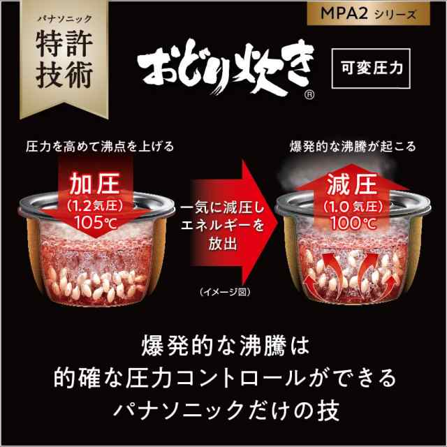 パナソニック 炊飯器 5.5合 可変圧力おどり炊き 全面発熱5段IH式