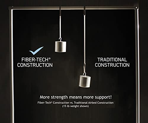 INTEX(インテックス) エアーベッド CP ミッドライズ ツイン シングルサイズ 電動式 191×99×33cm グレー 67765 [日本正規品]_5
