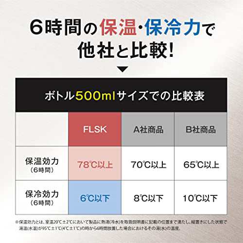 炭酸対応 FLSK フラスク 水筒 真空断熱 ステンレスボトル 保温 保冷