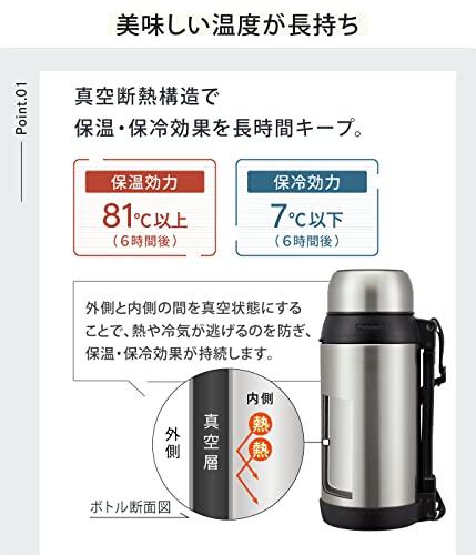 ピーコック 水筒 コップ付き 大型 保温 保冷 1960ml 大容量 ショルダーベルト 持ち手付き 高い保温力 ステンレス 魔法瓶 ステンレスボトル AXT-2001 XA_2