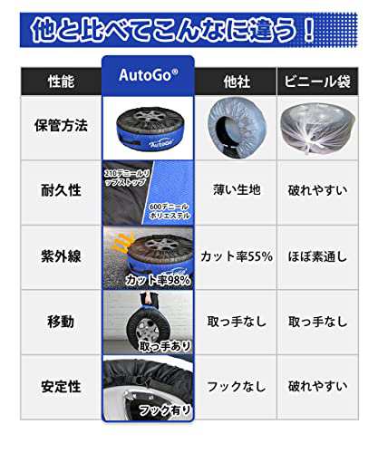 AutoGo タイヤカバー タイヤバッグ 4個入 直径56-80CM対応 屋外室内