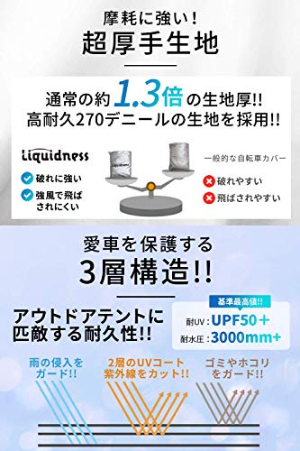 Liquidness ハイバック 自転車カバー サイクルカバー メーカー 超厚手 270D 防水 破れにくい 防犯 防風 防塵 UVカット ファスナー 子供乗せ こども乗せ_3