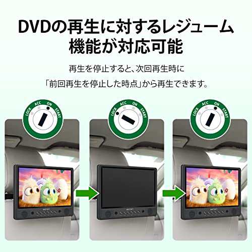 EONON ヘッドレストモニター バッテリー内蔵 2台セット DVDプレーヤー