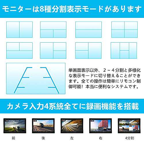 Tonowu 録画機能付き バックカメラモニターセット AHD1080P バック