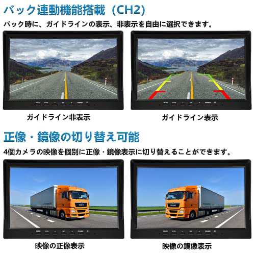 Tonowu 録画機能付き バックカメラモニターセット AHD1080P バック