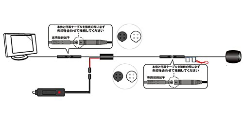 Antion 4.3インチLCDモニター バックカメラセット フロントカメラ兼用