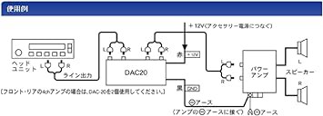 Beat-Sonic [ ビートソニック ] ドライバーアンプ [品番] DAC-20の通販