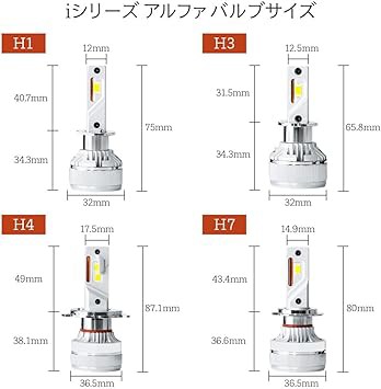 HID屋 H3 H3C LED 12600lm ヘッドライト フォグランプ 爆光 車検対応