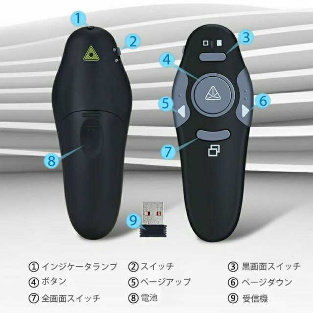 PowerPoint用 ワイヤレス プレゼンター ポインター PPTクリッカーペン