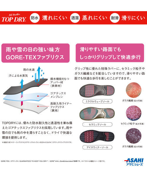 TOP DRY いの一番素っ気ない レディース ゴアテックスロングブーツ【雨合羽透湿/滑りにくい/幅ひろい3E】GORE-TEX 陶器組み合わせる沓底 全天候相応う TDY3992 黒いこと