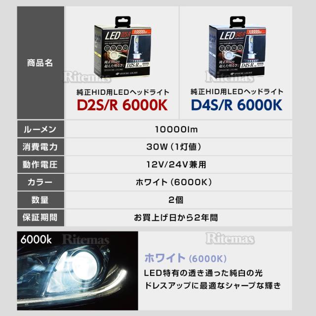 スフィアライト 純正HID用 LEDヘッドライト D1S D1R LED ヘッドライト 