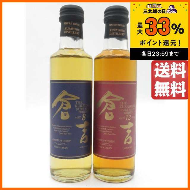 飲みくらべエイジング2本セット】 マツイ 倉吉 (8年/12年) ピュア