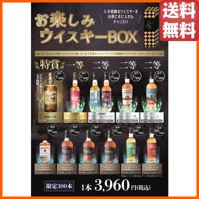 ちゃがたのガチャ！特賞はサントリー響 ブロッサムハーモニー