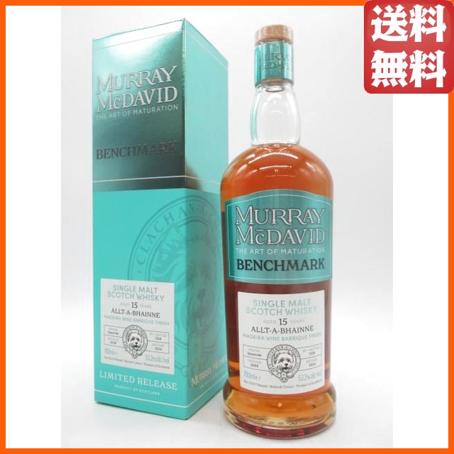 Nike ロジャー・フェデラーモデル　リフレクター付きオレンジハーフパンツ Nike ロジャー・フェデラーモデル リフレクター付きオレンジハーフパンツ