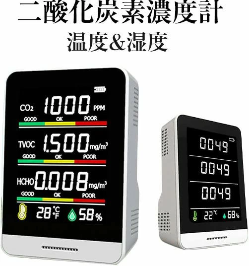 【二個セット】二酸化炭素濃度計 二酸化炭素測定器 CO2マネージャー 空気汚染測定器 CO2メーターモニター センサー 空気品質 TVOC 高精度 多機能 濃度測定 リアルタイム監視 温度&湿度表示付き USB充電 【緊急対策】の通販は 8,300円