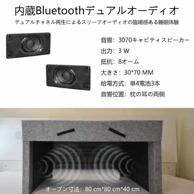 防音ボックス 睡眠室 防音耐光静音テント 騒音低減 防音フェルト布