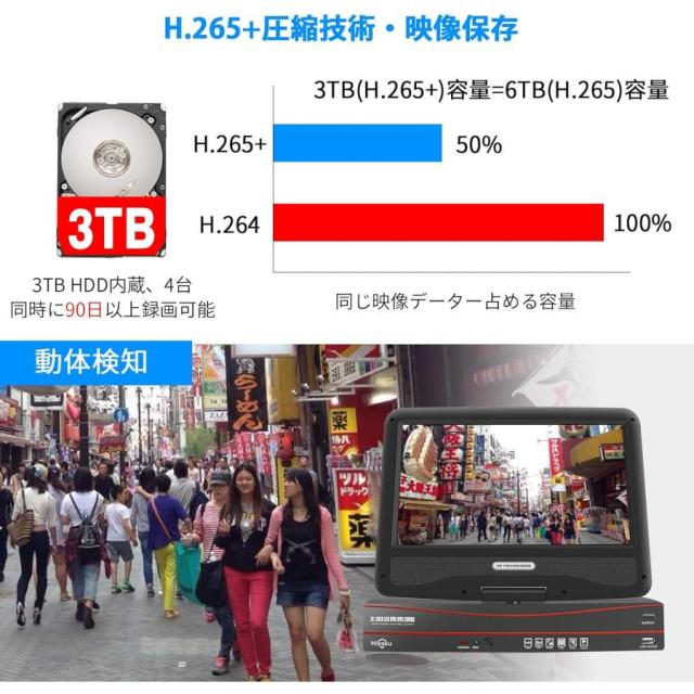 防犯カメラ 増設自由 H.265圧縮 3TB HDD内蔵 有線接続監視カメラ 500万画素POEカメラ4台 IP66防水 屋外対応 暗視撮影 動体検知 常時録画 屋外と室内両方とも対応の通販は
