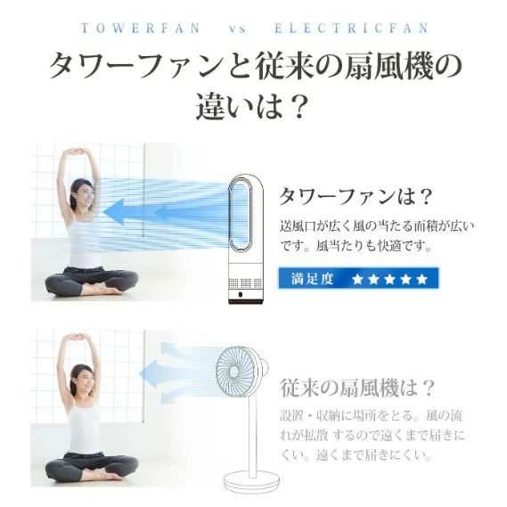扇風機 サーキュレーター スリム タワーファン 羽なし 暖房器具 電気ファンヒーター 室内干し ヒーター 足元 エアコン冷暖タイプ 空気循環 コンパクトスリムタワーヒーター 衣類乾燥 省エネ 自動首振り リモコン タイマー 静音 冷暖房の通販は