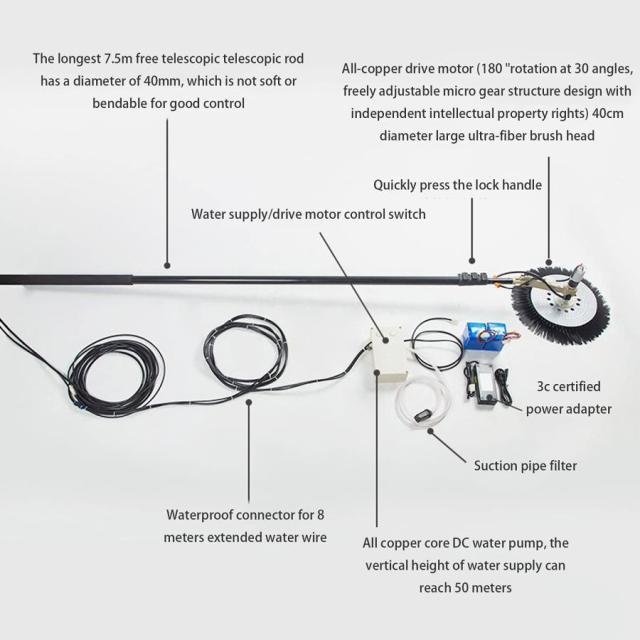 洗浄機 太陽光発電パネル洗浄機 機械設備の清掃 清掃設備 高層窓ガラス洗浄キット 自動回転式洗浄ブラシ太陽光発電モジュールの清掃具の通販は