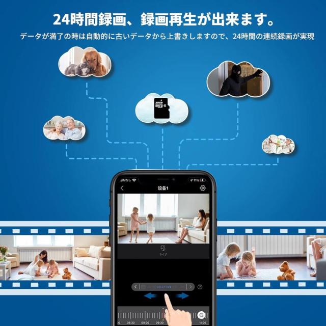 500画素 防犯カメラ ネットワークカメラ IP66級防水防塵/双方向音声/遠隔監視 クラウドストレージ 屋外 屋内無線接続カメラ 単独使用可能 HIS-TZ-HC913の通販は