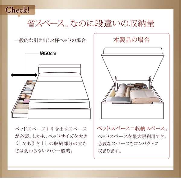 ベッドフレーム 収納ベッド シングル マットレス付き 国産跳ね上げ収納ベッド 薄型プレミアムポケットコイルマットレス付き 横開き シン