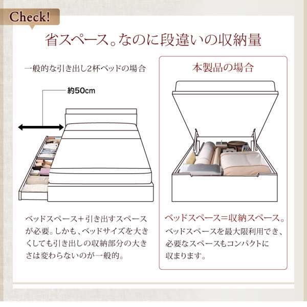 ベッドフレーム 収納ベッド セミシングル マットレス付き 国産跳ね上げ 