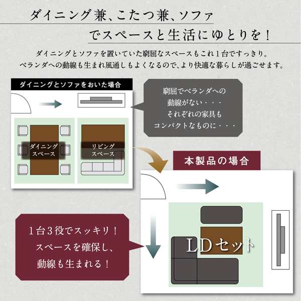 こたつ おしゃれ 高さ調節可能 ハイバックこたつソファダイニング