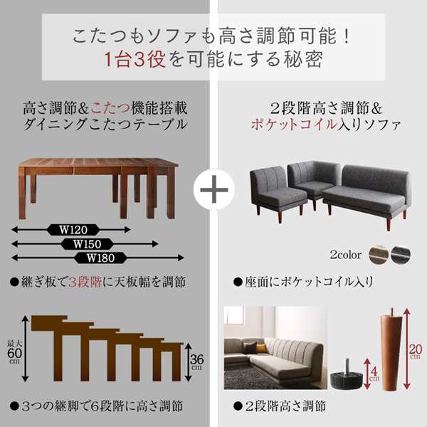 【正規品限定SALE】こたつ&ソファ高さ調節ダイニングセット[Antield][アンティルド]5点セット(テーブル+2Px1+1Px1+コーナーx1+スツールx1)W120(4 その他