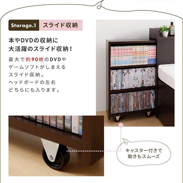 工場直送 おしゃれ セミシングル 1人暮らし ワンルーム スライド収納付き コンパクトチェストベッド 専用別売品 敷きパッド ボックスシーツ2枚セッ Sale 公式通販 Carlavista Com 工場直送 おしゃれ セミシングル 1人暮らし ワンルーム スライド収納付き コンパクトチェストベッド 専用別売品 敷きパッド ボックスシーツ2枚セッ Sale 公式通販 Carlavista Com