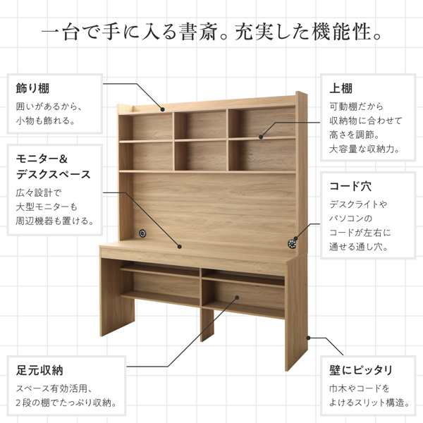 おしゃれ 大型モニター対応 薄型ハイタイプ収納デスク W150の通販はau