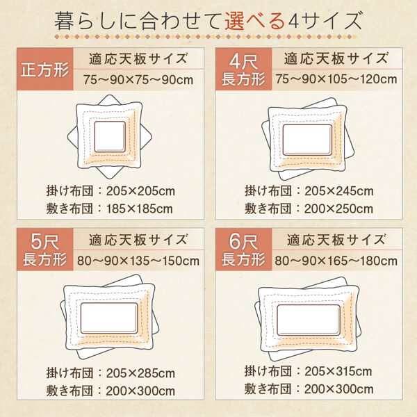 こたつ おしゃれ ギャッベデザインこたつ布団 上掛け 6尺長方形 90×180cm 天板対応の通販はau PAY マーケット - シャイニングストア  | au PAY マーケット－通販サイト