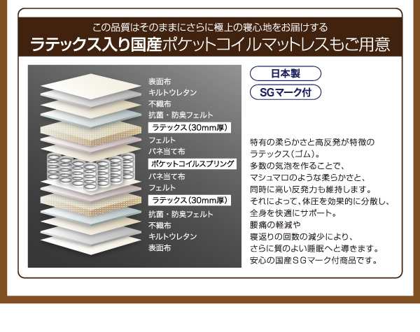 フラップ棚・照明・コンセント付多機能チェストベッド ベッドフレーム