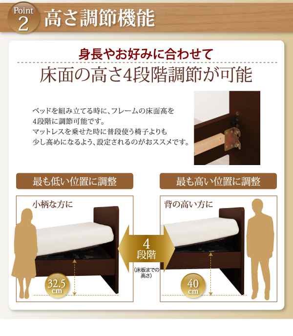 ベッドフレーム 電動ベッド シングル 1人暮らし ワンルーム お客様組立シンプル電動ベッドベッドフレームのみ1モーターシングルの通販はau PAY  マーケット - シャイニングストア