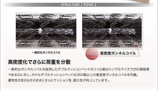 ベッドフレーム 脚付きベッド キング 搬入 組立 簡単寝心地が選べる