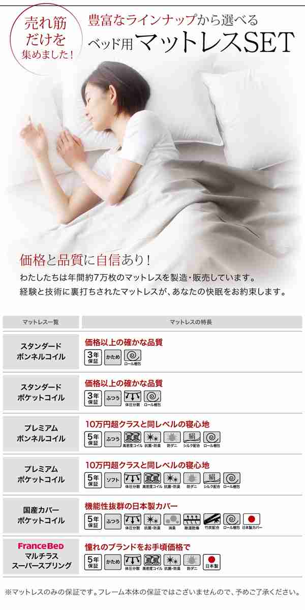ベッドフレーム 収納ベッド ダブル 棚 コンセント付収納ベッド ベッドフレームのみ ダブル