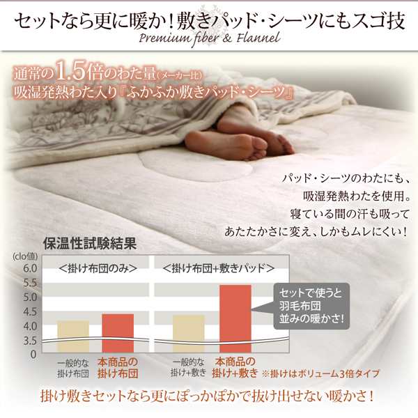 最新作通販ノルディック柄 毛布掛け布団(ボリューム3倍タイプ)、敷パッド一体型ボックスシーツ、枕カバー の3点セット キング 色-ホワイトノエル キング用