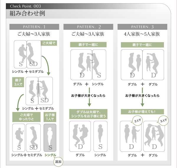 ベッドフレーム フロアベッド マットレス付き モダンライト コンセント付き国産フロアベッド ボンネルコイルマットレス付き ワイドK220 S