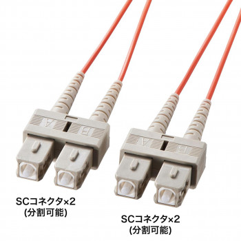 サンワサプライ メガネ型光ファイバケーブル マルチ62.5μm SC×2-SC×2 15m HKB-SCSC6-15L コネクタの通販は