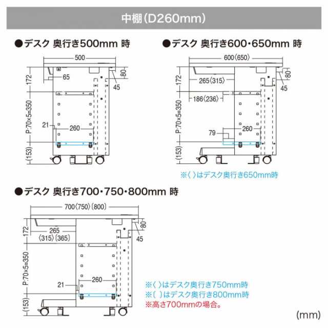 サンワサプライ eデスク 中棚 W950mm用 グレー D260mm EN-953GY の通販は